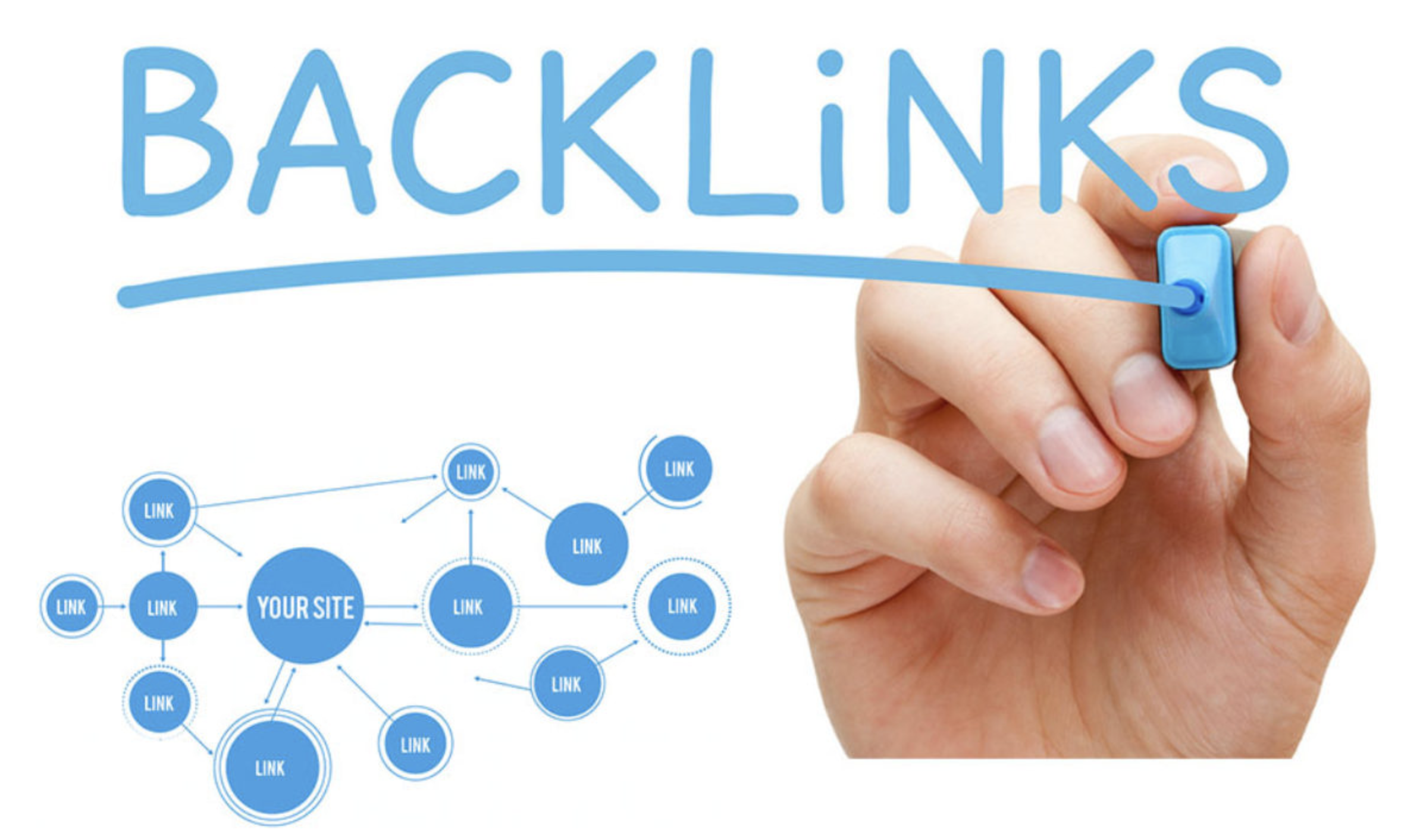 How to Get High-Quality Backlinks to your Website in Easy Ways?