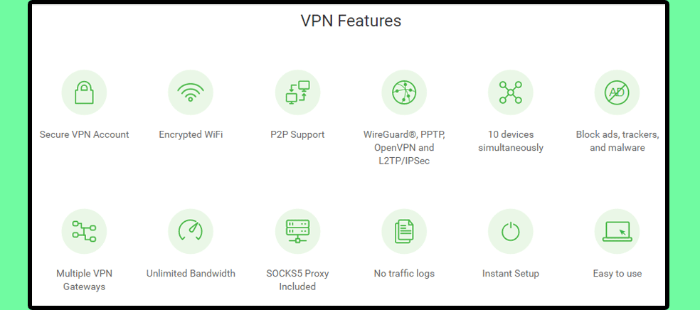 Private Internet Access review