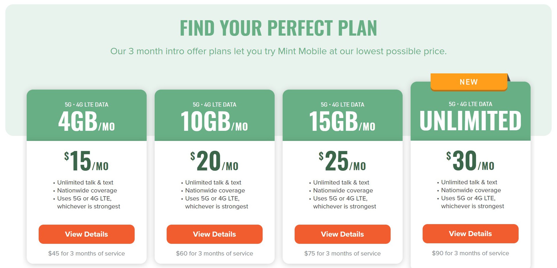 4 Mint Mobile Review