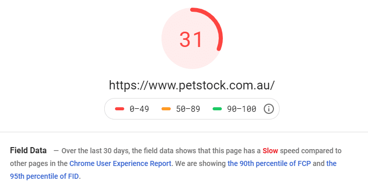 PETstock’s 
