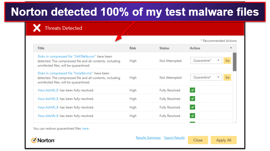 Norton 360 Antivirus